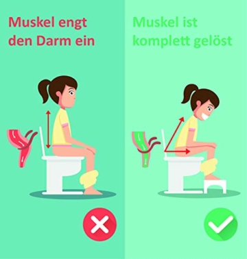 FUCHSI Toilettenhocker für eine gesunde Darmflora | Perfekte Höhe für die empfohlene Haltung | gegen Hämorrhoiden, Verstopfung, Blähungen, Reizdarm, Blähbauch | Klo Hocker - 4