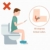 ToiletSquat Toilettenhocker Faltbar | Medizinische Toilettenhilfe Tritthocker | bessere Sitzhaltung auf der Toilette | Aufstiegshilfe für Kinder | gegen Verstopfung und Hämorrhoiden - 7