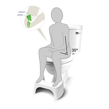 WELL CARE Physiologischer Toilettenhocker - Hergestellt aus Recyceltem Kunststoff - WC Hocker - Ermöglicht hockende Position Anti-Verstopfung - 3