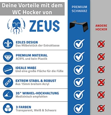 ZEUS® Thron Toilettenhocker - schöner medizinische WC Fußhocker - eleganter Tritthocker zur Verbesserung der Darmgesundheit (Premium Black) - 5