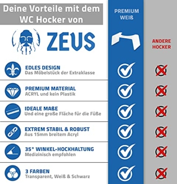 ZEUS® Thron Toilettenhocker - schöner medizinische WC Fußhocker - eleganter Tritthocker zur Verbesserung der Darmgesundheit (Premium White) - 5